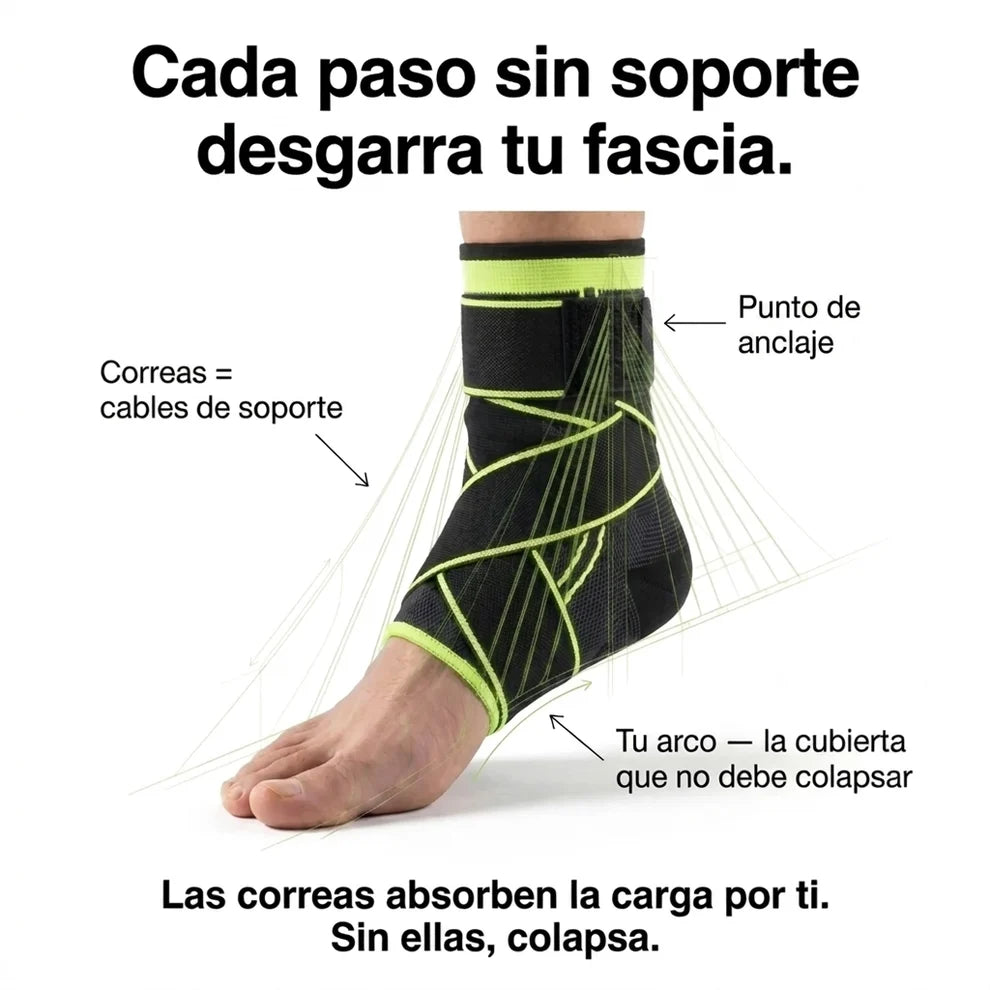 StableFlex™ - Alivio para el talón y la planta del pie